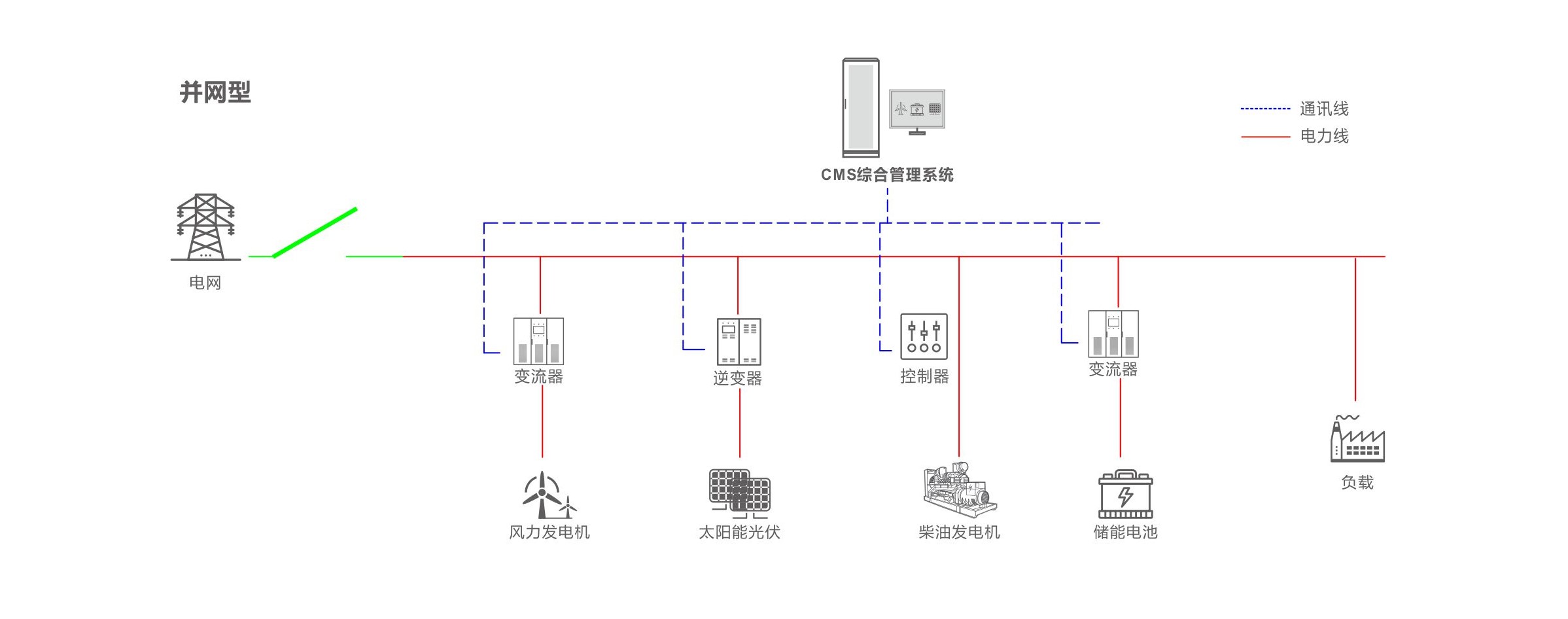 宝马娱乐在线电子游戏(中国游)官方网站